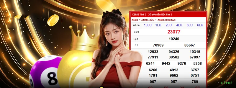 Cashback VIP winmi - reembolso semanal